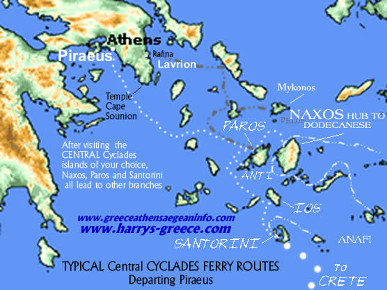 the central cyclades routes
